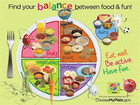 junk food poster  school healthy kids nutrition