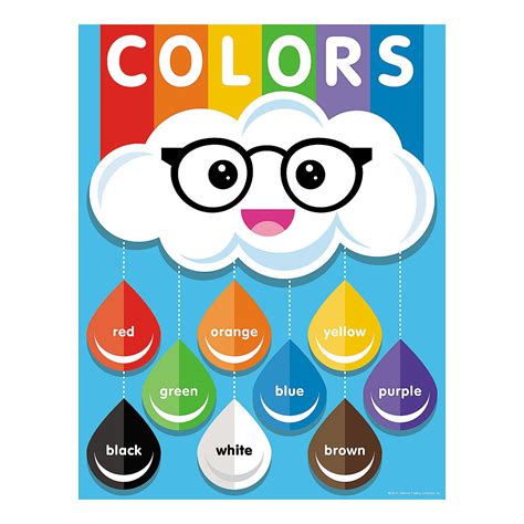 basicskillsposterset orientaltradingcom preschool colors