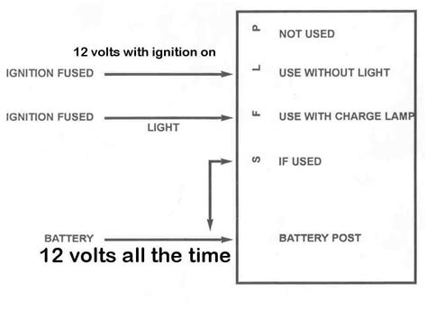 alternator wiring diagram ls