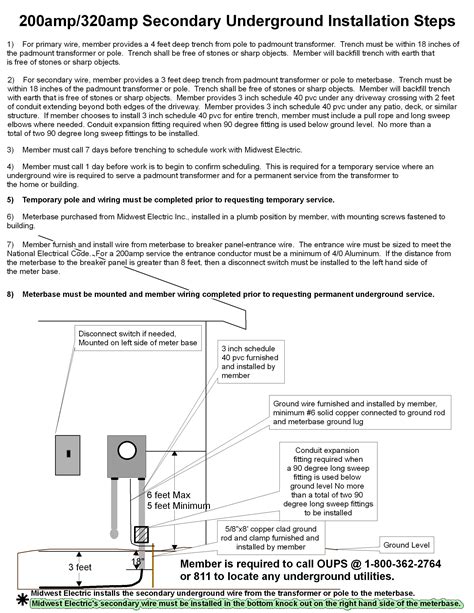 amp meter base wiring diagram easy wiring