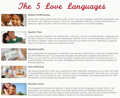 Pin By Vickie Molin On Signs And Sayings Love Languages Five Love