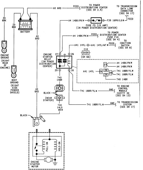 diagram  jeep ignition wiring diagrams mydiagramonline