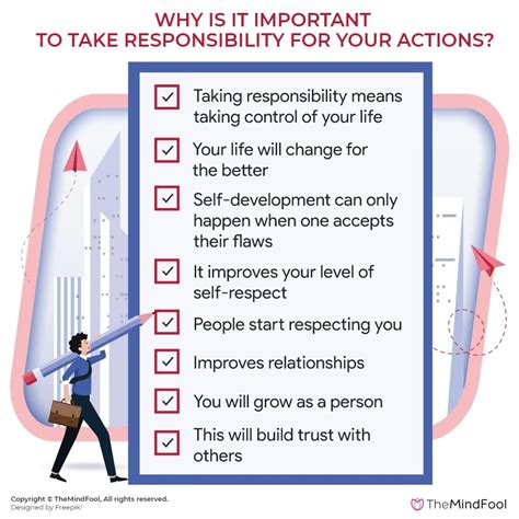 ways   responsibility   actions themindfool