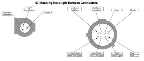 headlight harness pin  diagram ford mustang forums