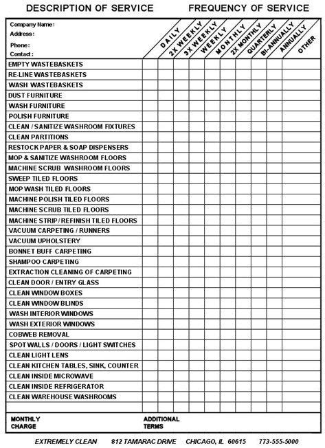 money cleaning  janitorial bid checklist cleaning checklist