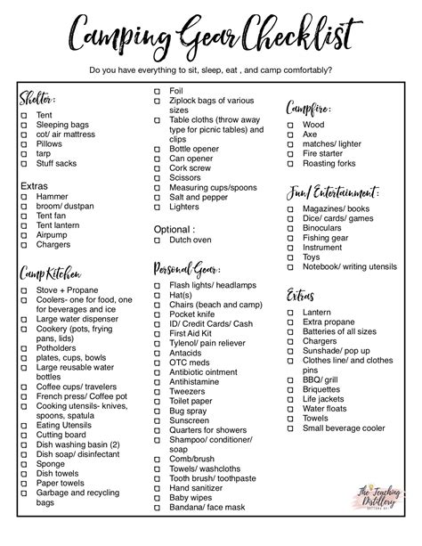 camping packing lists rv camper checklist printable
