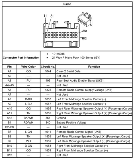 gmc sierra hd wiring diagram  gmc sierra radio wiring diagram wiring diagrams