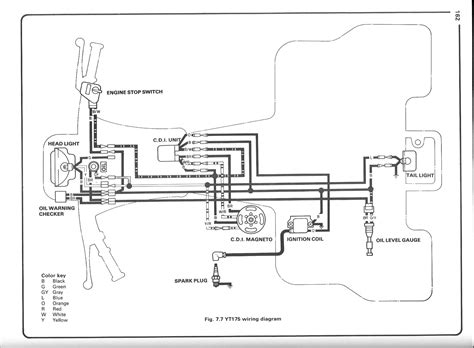 polaris trail boss  wiring diagram   freelancer website electrical diagram diagram