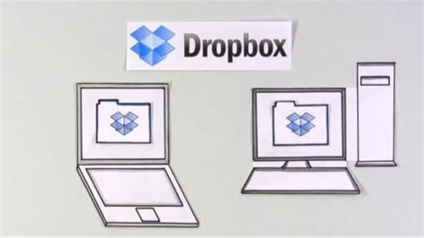 dropbox  hosting  mysterious event  november