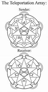 Teleportation Arrays Alchemy Sigil Array Geometry Transmutation Occult Witchcraft Magick sketch template