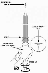 grandfather clock pendulums grandfather clocks