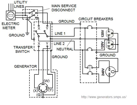 marie schema standby generator transfer switch wiring diagram  switches  lights
