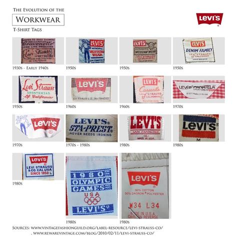 levis labels vintage labels vintage tags vintage packaging