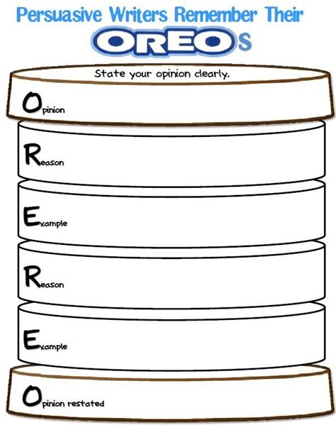 printable opinion writing graphic organizer