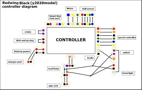 scooter electric controller diagram