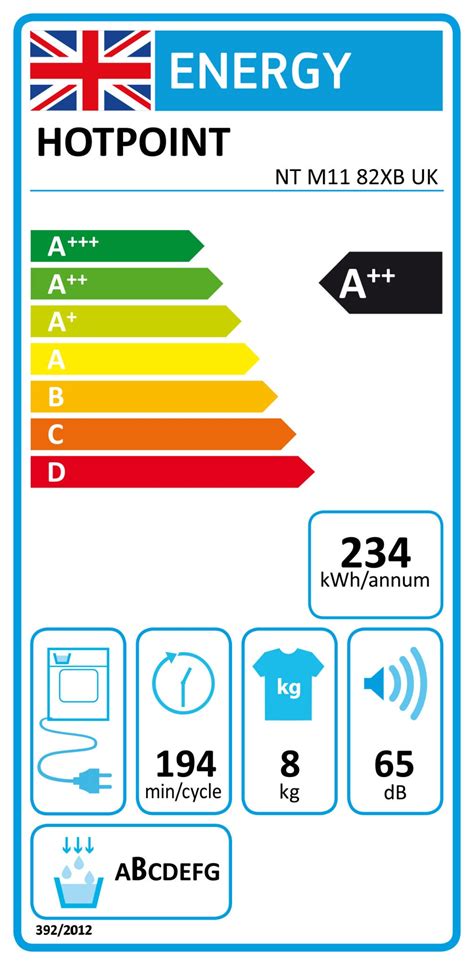 white goods energy labels  changing whirlpool uk appliances  explains