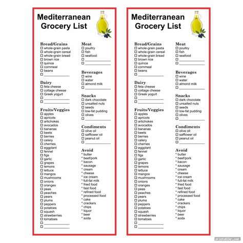 mediterranean diet food list     perfect recipes