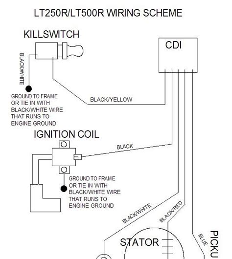 wiring diagram quadrunner  wiring diagrams nea