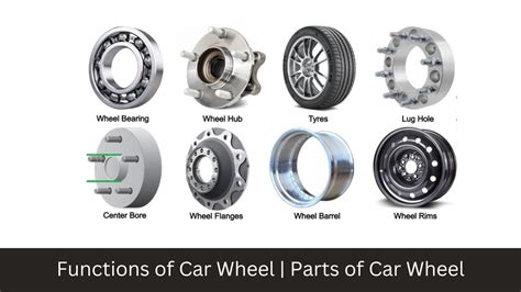 functions  car wheel part  car wheel techbullion