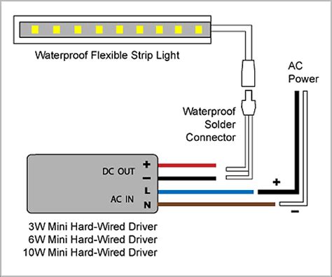 led strip wiring diagram  basic led strip light wiring diagram wiring diagram schemas