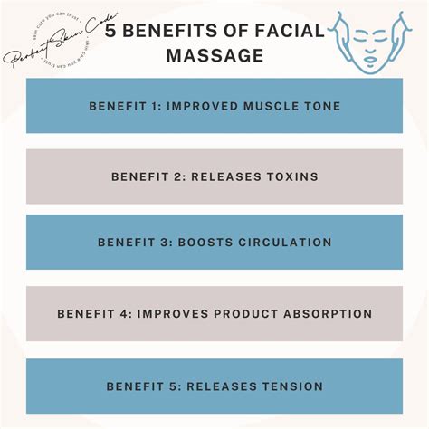 Benefits Of Facial Massage Facial Massage Benefits Of Facials Facial