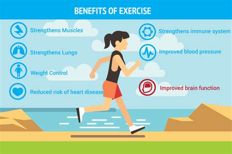 exercising tips  beginners create  happy