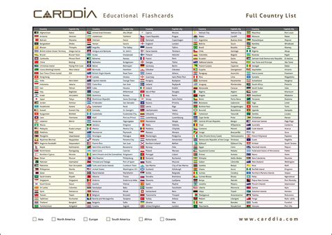 printable list   countries full list   countries   world jpg  list