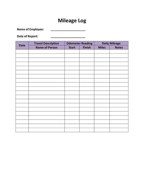 irs approved mileage log printable