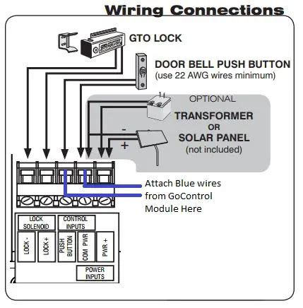 bft electric gate wiring diagram
