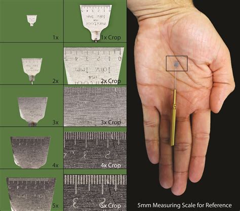 mm scale  calibrated  mm mm range macroscopic solutions inspiring discovery