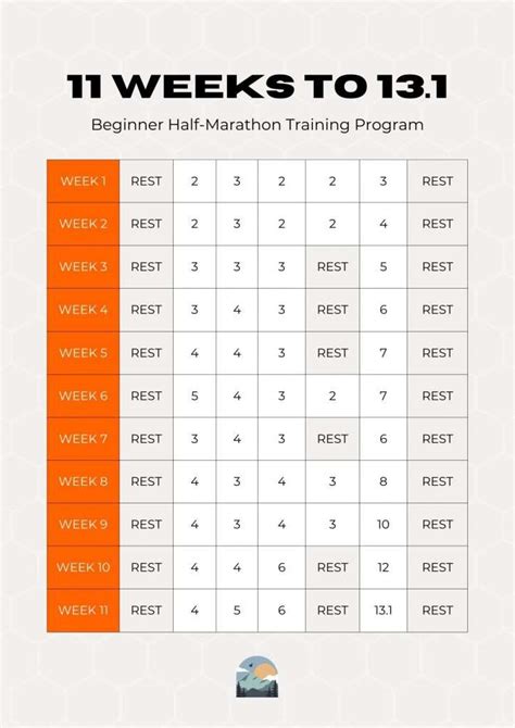 marathon training plan bridget stephenson