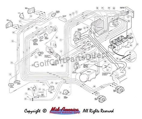 search  wiring diagrams  volt club car   subscribe   site wiring diagrams