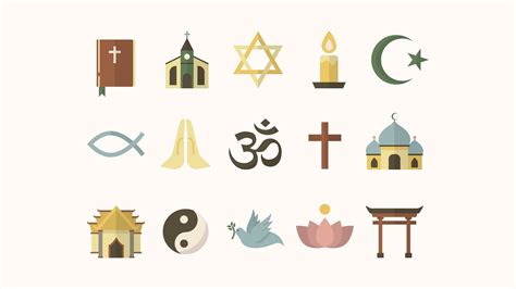revisiting religionsno religions   quranic eternal religion