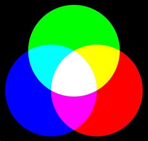 colour simple english wikipedia   encyclopedia