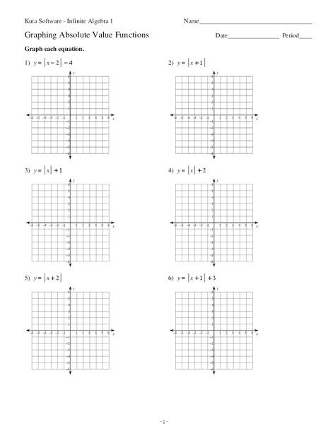 graphing absolute  functions worksheet answers  worksheet