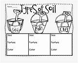 Soil sketch template
