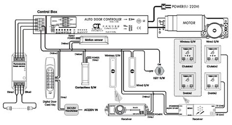 awesome garage opener circuit diagram images circuit diagram garage opener diagram