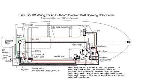 tracker boat trailer wiring diagram wiring diagram
