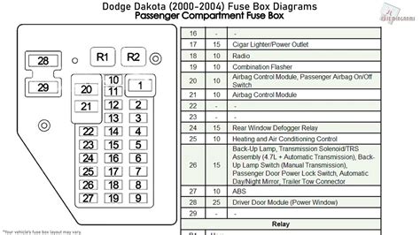 dodge dakota radio wiring diagram images   wiring diagram dodge dakota radio