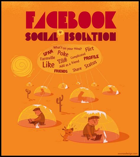 48 Best Images About Social Media Posters On Pinterest