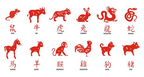chinese new year the year of the rat—traditions and superstitions farmers almanac