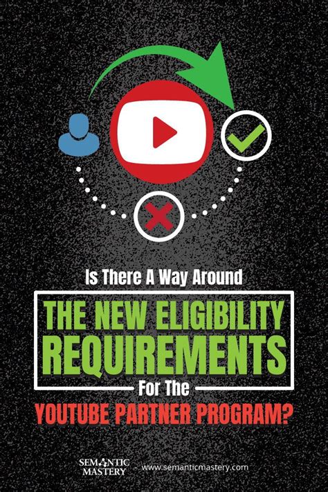 eligibility requirements   youtube