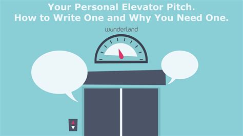 personal elevator pitch   write