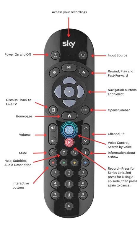 sky  remote  box buttons explained blue cine tech