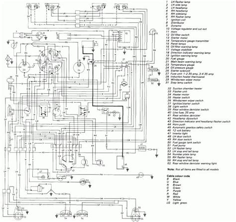 mini cooper wiring diagram mini cooper diagram electrical wiring diagram