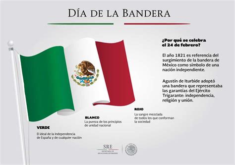 escudo de la bandera de mexico significado himno nacional mexicano espacio de arpon files