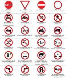 types  kenya road signs   meaning learn   safe road safety signs road signs
