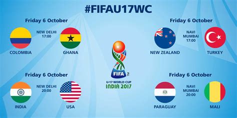 fifa u 17 world cup 2017 squads are receiving unconditional support