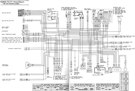 hyster forklift  pin ignition switch wiring diagram  wiring diagram sample
