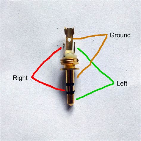pole headphone wiring diagram gfs wiring diagram